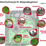 Rewitalizacja Placu Niepodległości w Rudzie Śląskiej