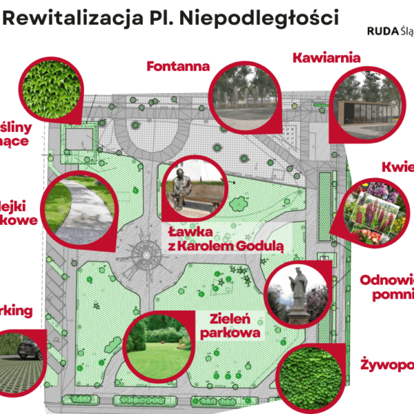 Rewitalizacja Placu Niepodległości w Rudzie Śląskiej