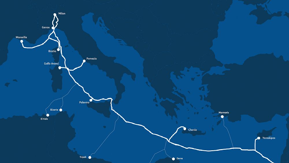 W jaki sposób nowy, przełomowy kabel podmorski zmienia zasady gry dla międzynarodowych przedsiębiorstw?