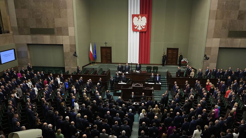 Polska koalicja prounijna wprowadza projekt ustawy mającej na celu legalizację aborcji do 12 tygodnia ciąży