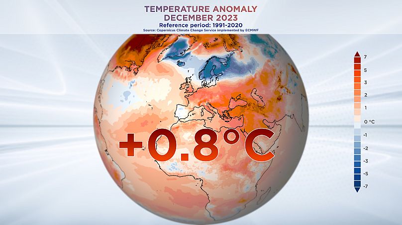 Anomalia temperaturowa z grudnia 2023 r. z usługi Copernicus Climate Change Service