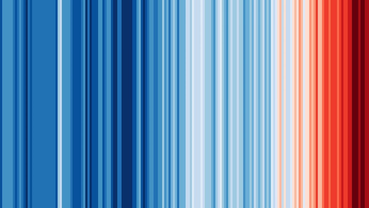 A deep red colour has been added to the climate stripes after 2023 smashed temperature records.