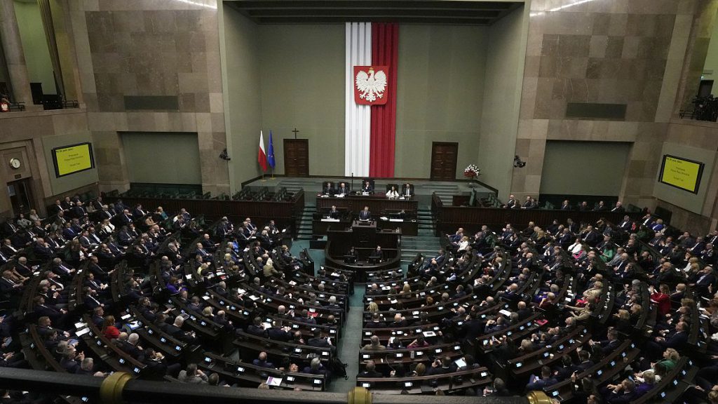 Polish Parliament proceedings