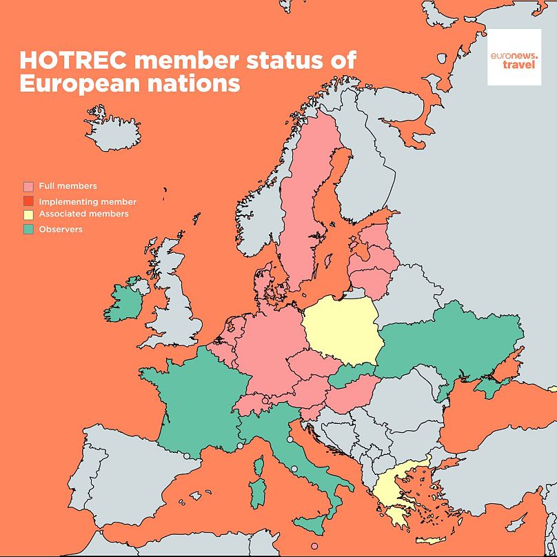 Mapa statusu członkowskiego HOTREC narodów europejskich