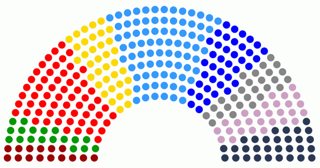 Los Europy jest w Twoich rękach!  Zaprojektuj swój własny Parlament UE.