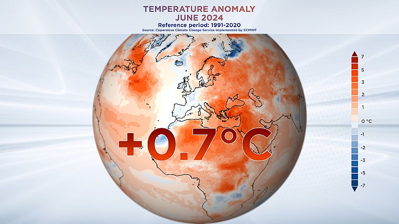 Anomalia temperatury w czerwcu 2024 r. Dane z usługi Copernicus Climate Change Service wdrożonej przez ECMWF