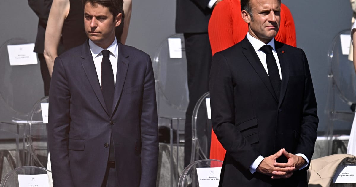 Rząd francuski rezygnuje, rozpoczynając nieokreślony okres przejściowy